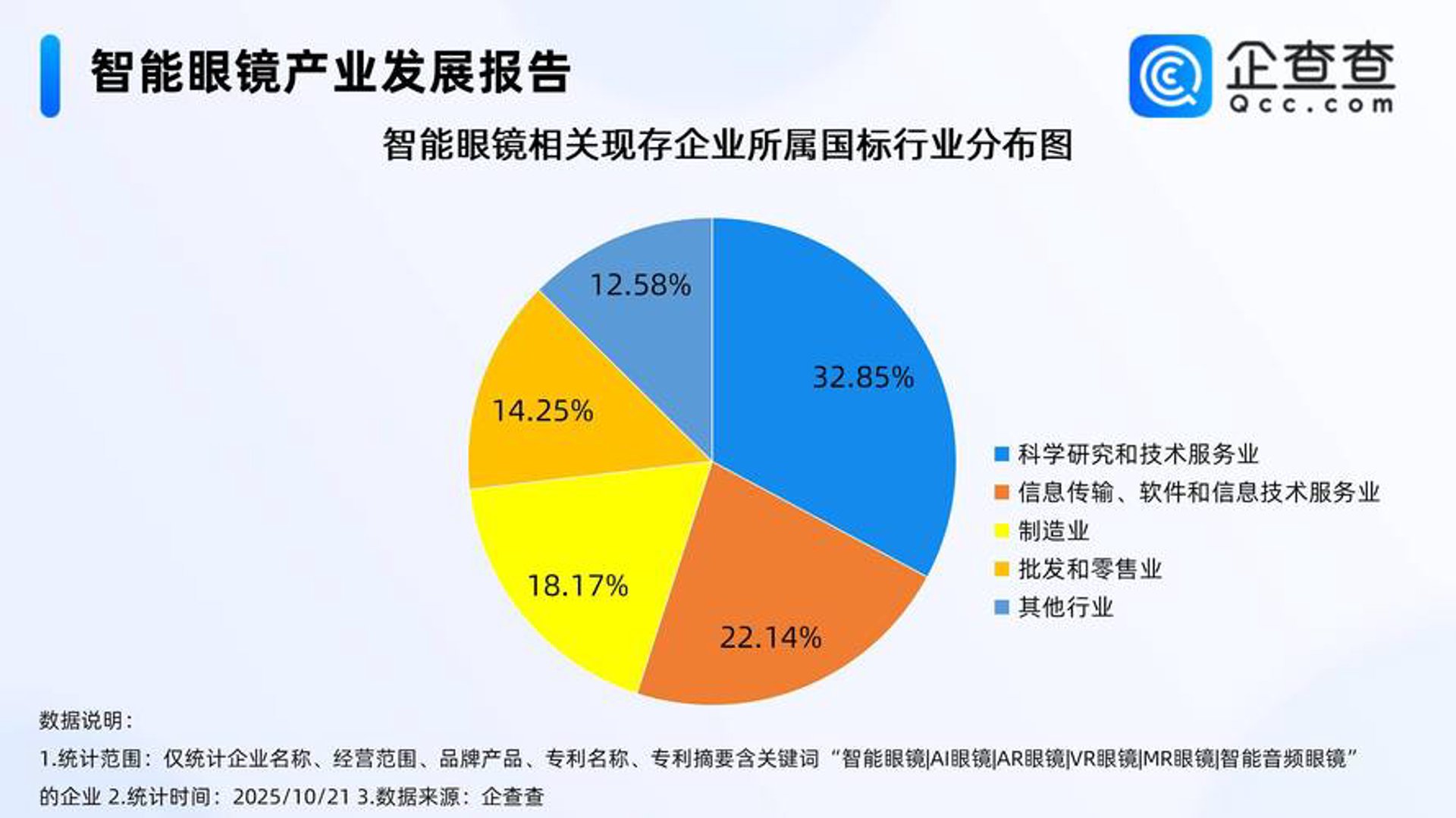 一贝网络科技